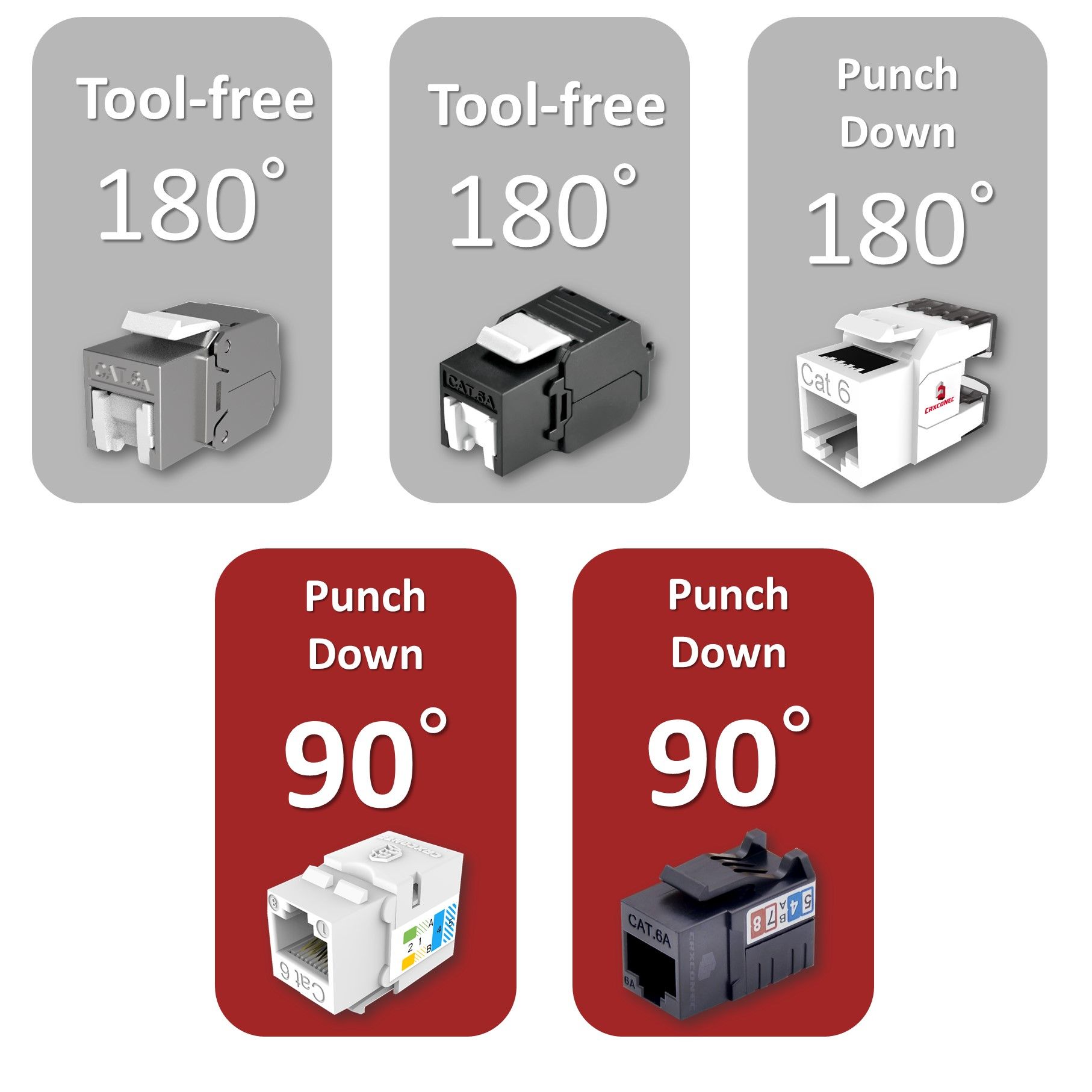 CAT6 UTP 110 Type RJ45 Keystone Jack Custom Copper & Fiber Optic
